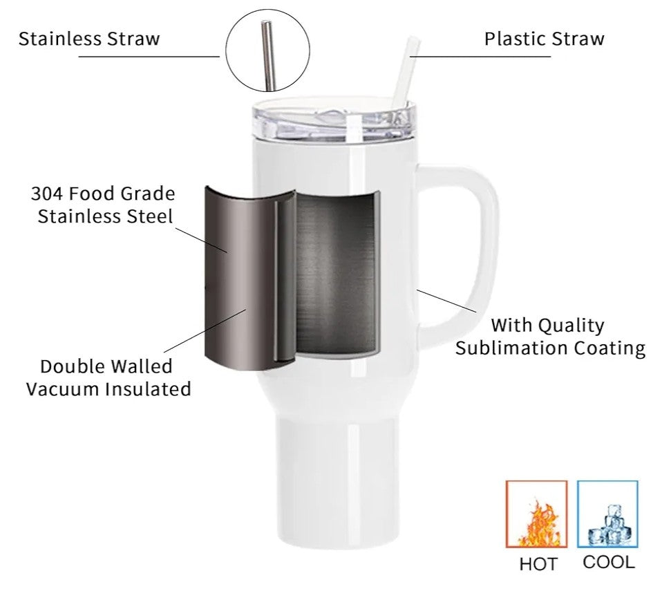 40oz Tumbler Mug with Handle & Straw